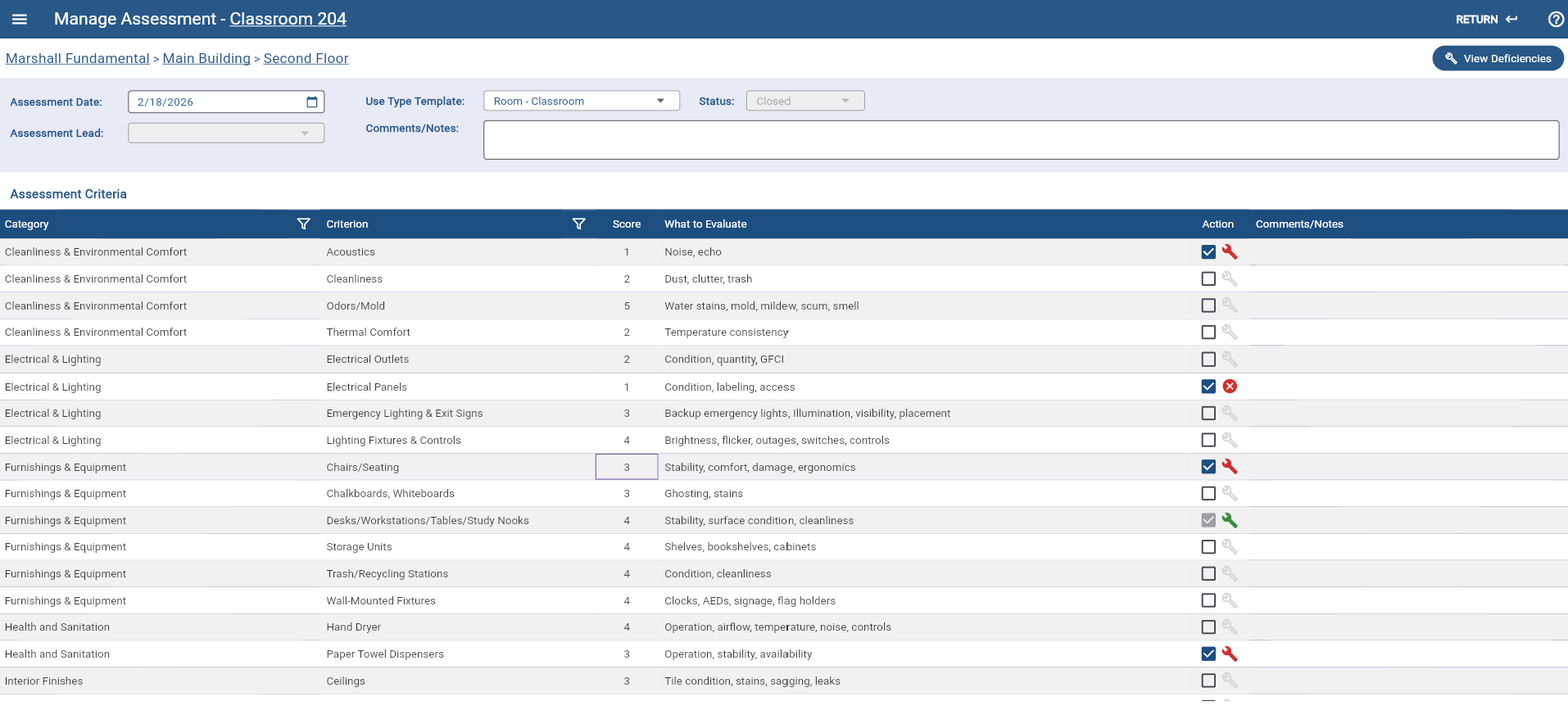 FacPro assessment screen showing criteria, scores, and assessment workflow.